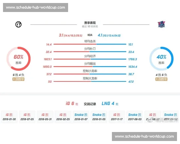 惊爆！南美电竞积分榜突现黑马，豪门地位不保